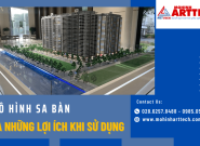 Mô hình sa bàn và những lợi ích khi sử dụng